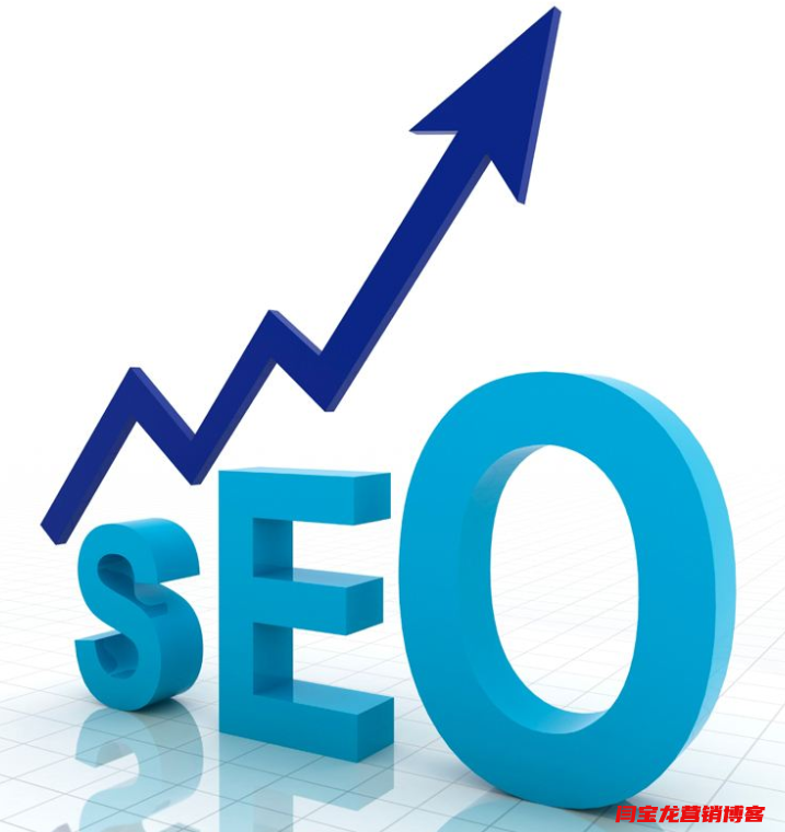 如何分析優(yōu)化網(wǎng)站的代碼？