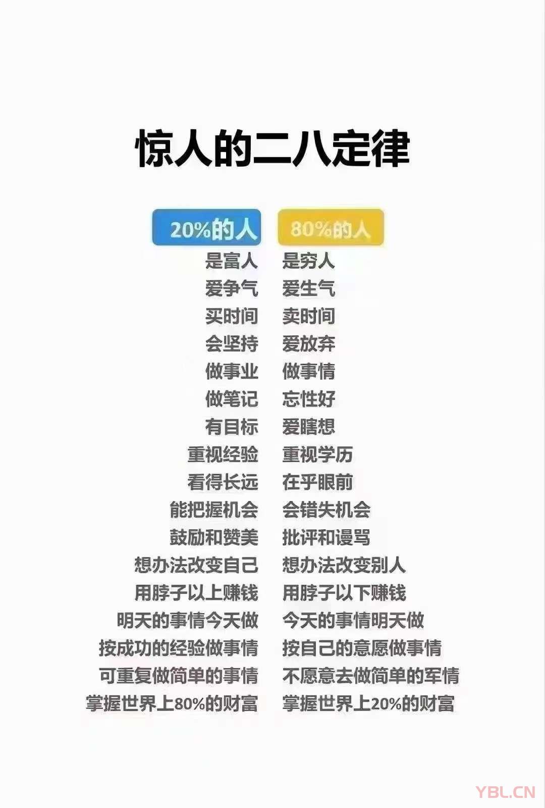 每個時代都有選中的人，而這個人并不一定是業(yè)務(wù)最強的